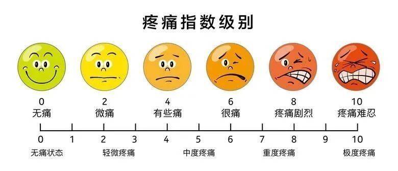 欧阳辉|这种剧痛让阿婆毛巾捂脸大半年，小孔放入球囊成功压住剧痛
