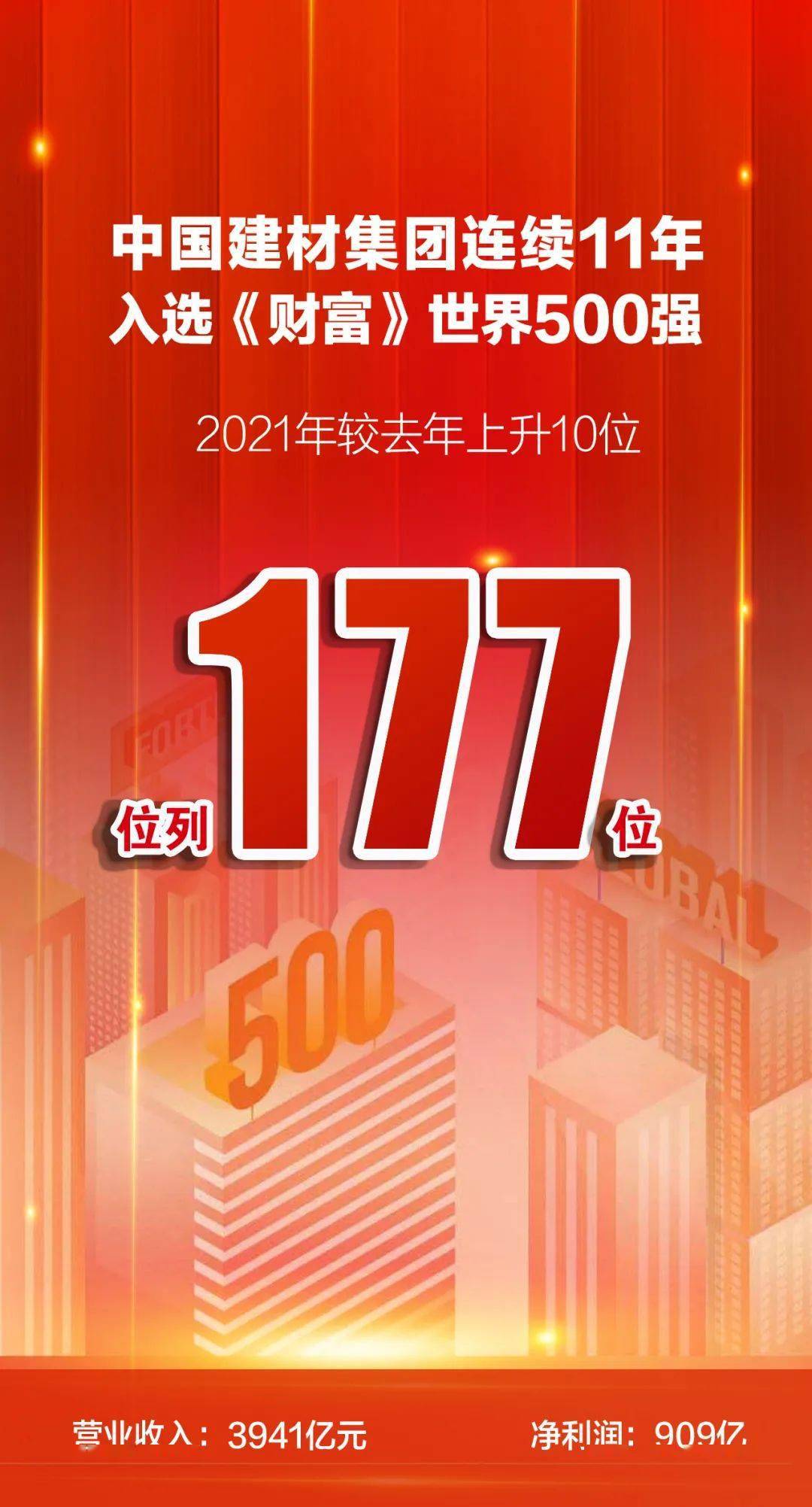 世界500强招聘_招聘 世界500强富士康招聘寒假短期工(2)