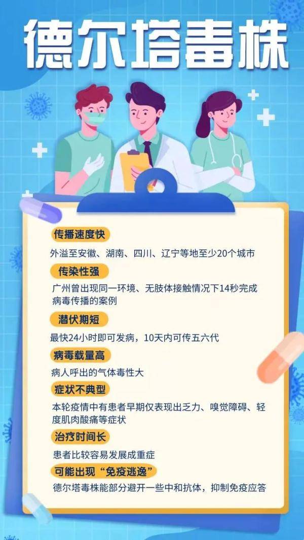 传播|刚刚，武汉宣布：全员全面核酸检测！德尔塔会导致疫情大规模暴发吗？权威回应来了！