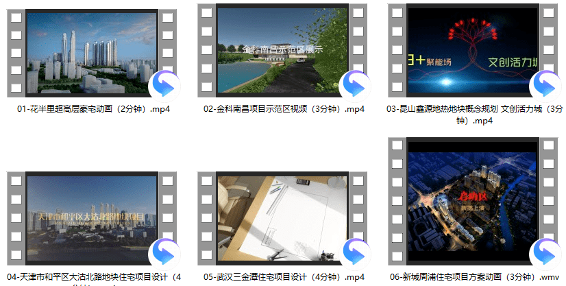 如何做一个好的项目汇报PPT 9ad56c9827804d1ab52c29bddae0c4a7.png