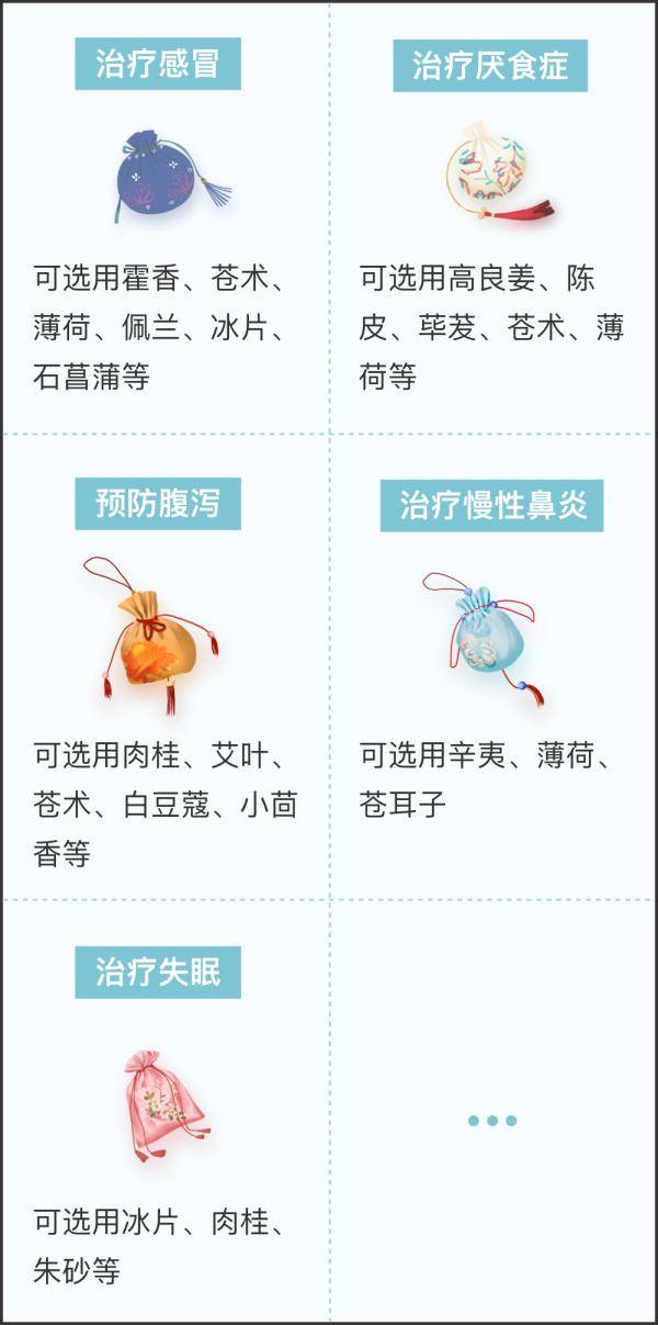 效果|提神、防蚊…各种香囊配方，中药专家教你制作