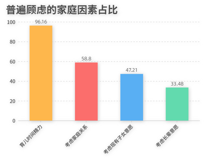 人口结构优化_人口结构不断优化 城镇化发展取得新成效 党的十八大以来河北(3)