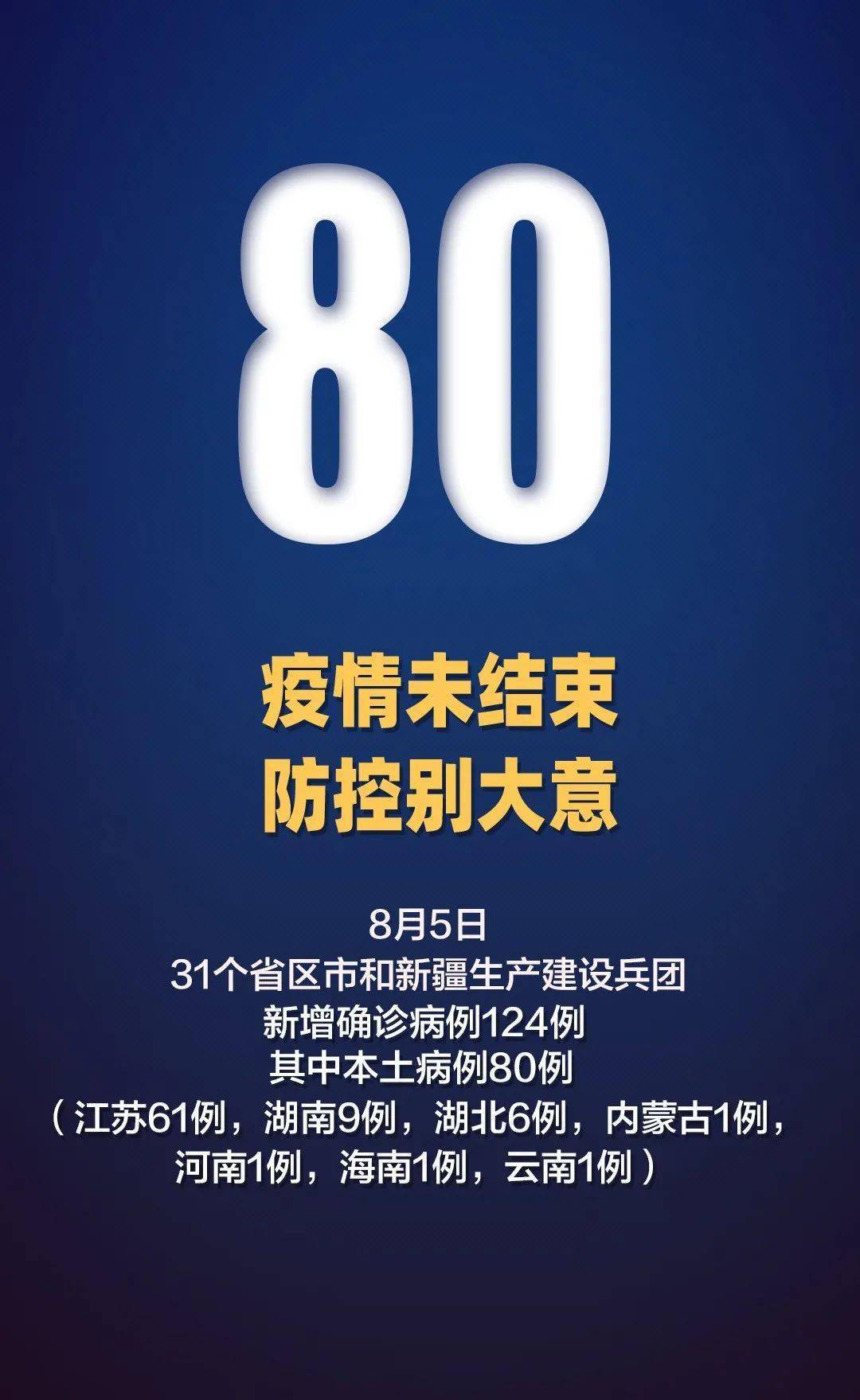  河南此轮疫情何时结束(河南雨雪天气何时结束)