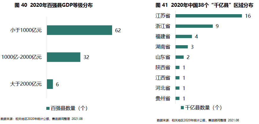 浦东和昆山gdp_增创转型新优势 打造发展升级版 组图