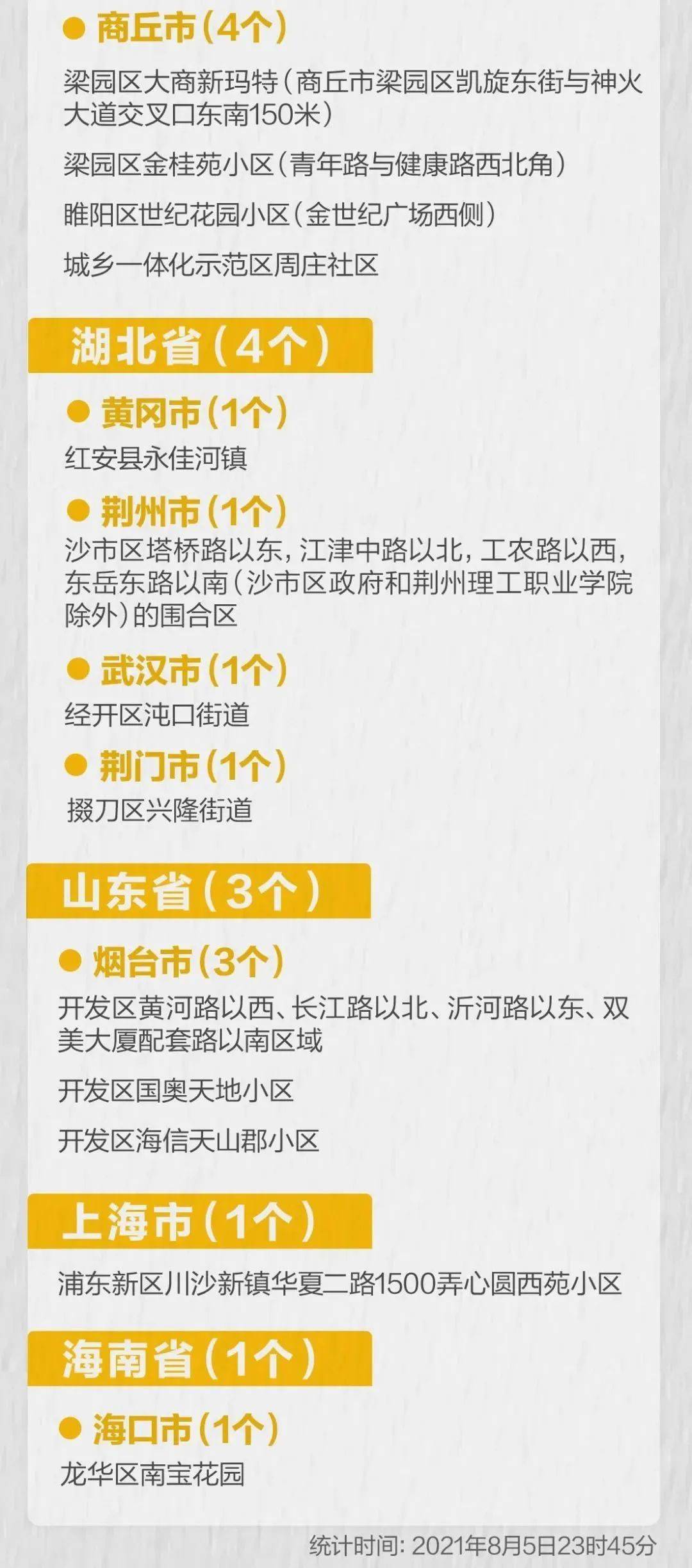 检测|这轮疫情何时得到控制？官方回应！