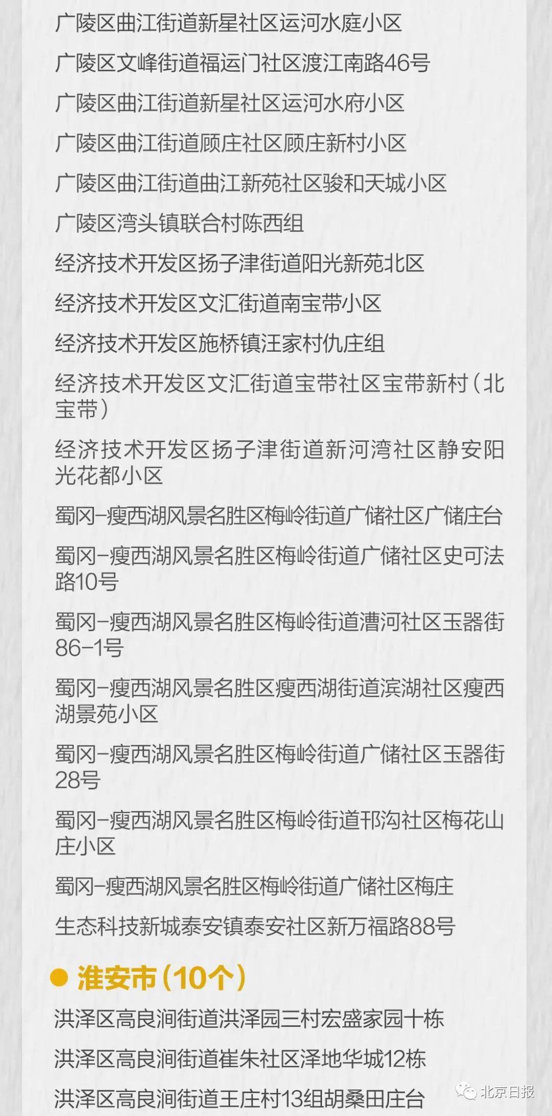广州5人自驾游返家后确诊〖2022年3月广东疫情严重吗〗