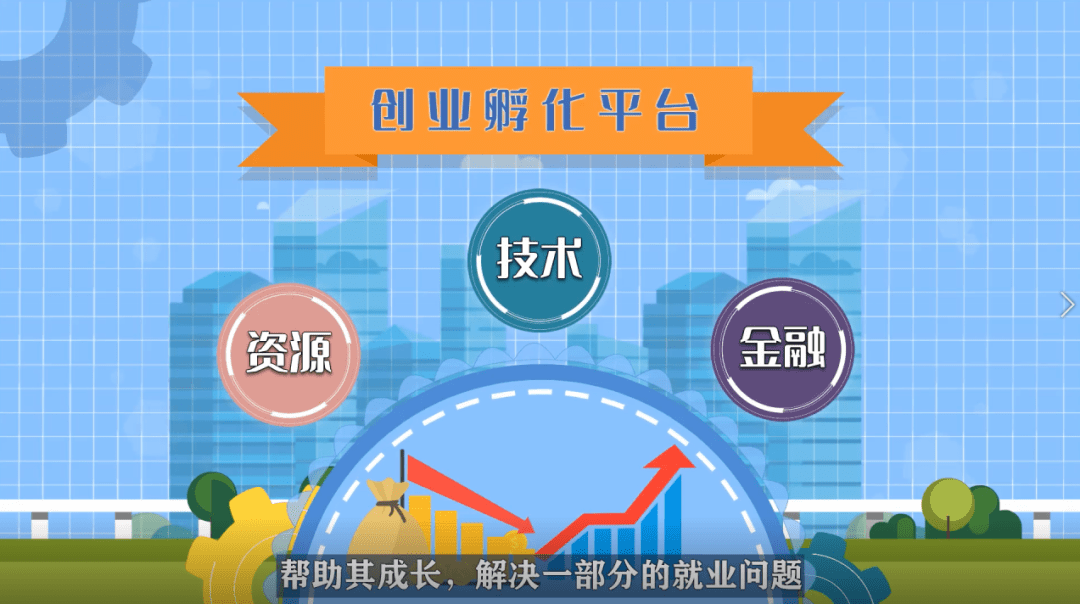 【政策解读】创业孵化平台税收优惠政策