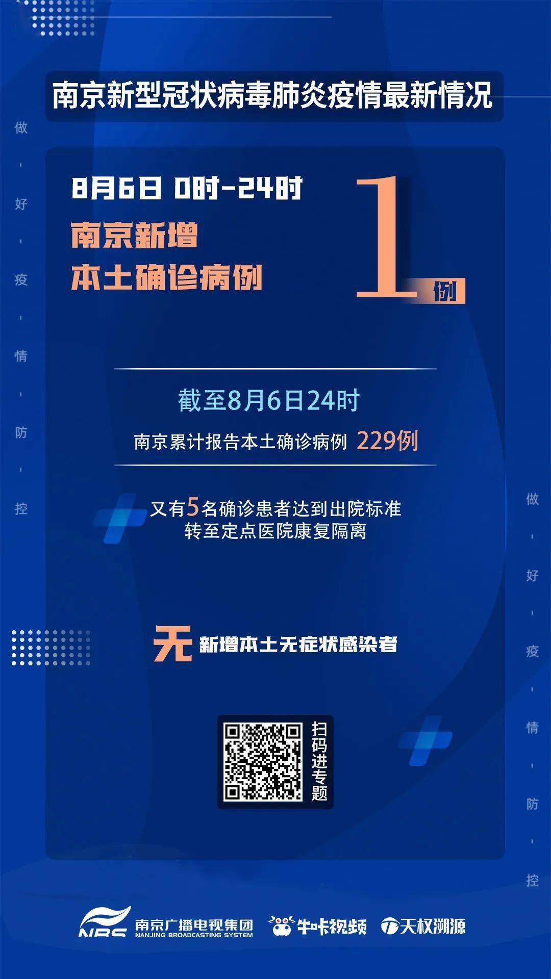 隔离|1例确诊，5人达出院标准！关于核酸检测结果、小区解除封闭，最新权威解答→