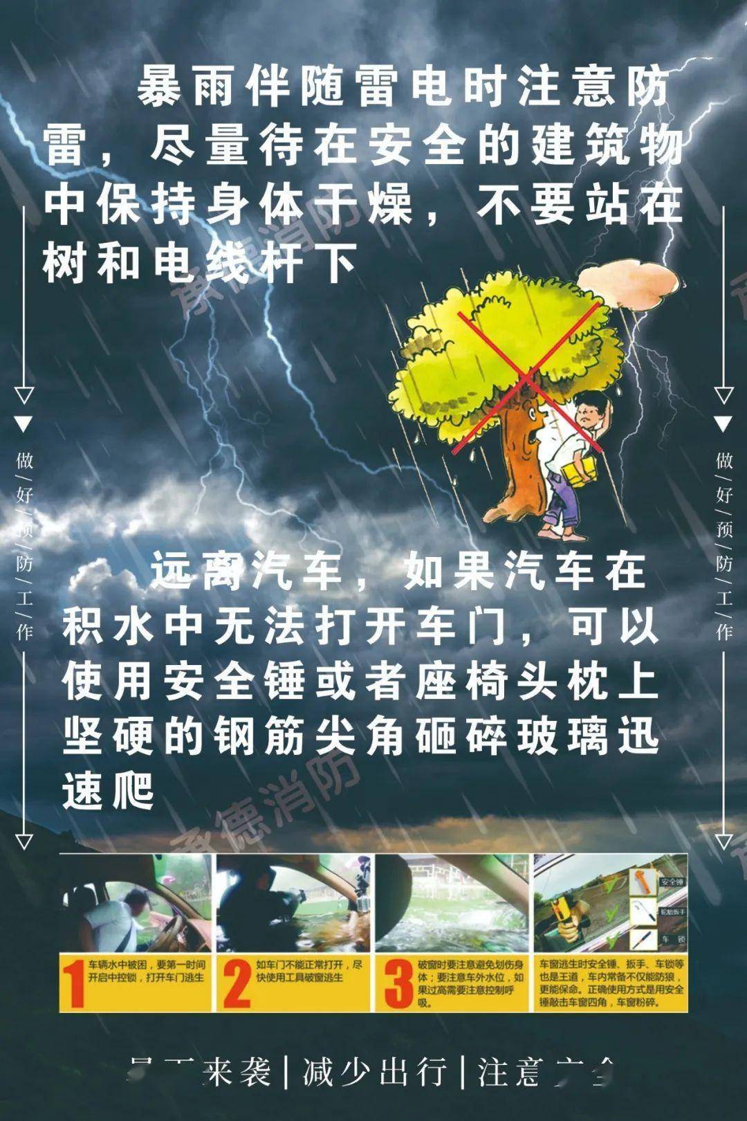 【消防宣传】暴雨安全提示