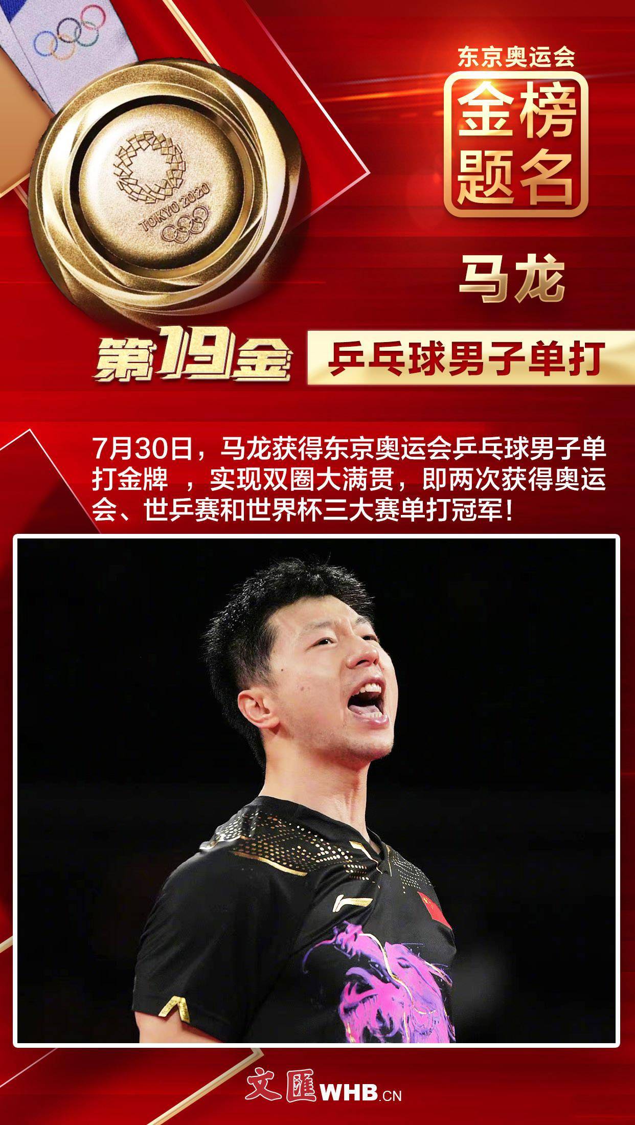 金榜题名闪耀东京38张文汇海报带您回顾中国军团夺冠瞬间