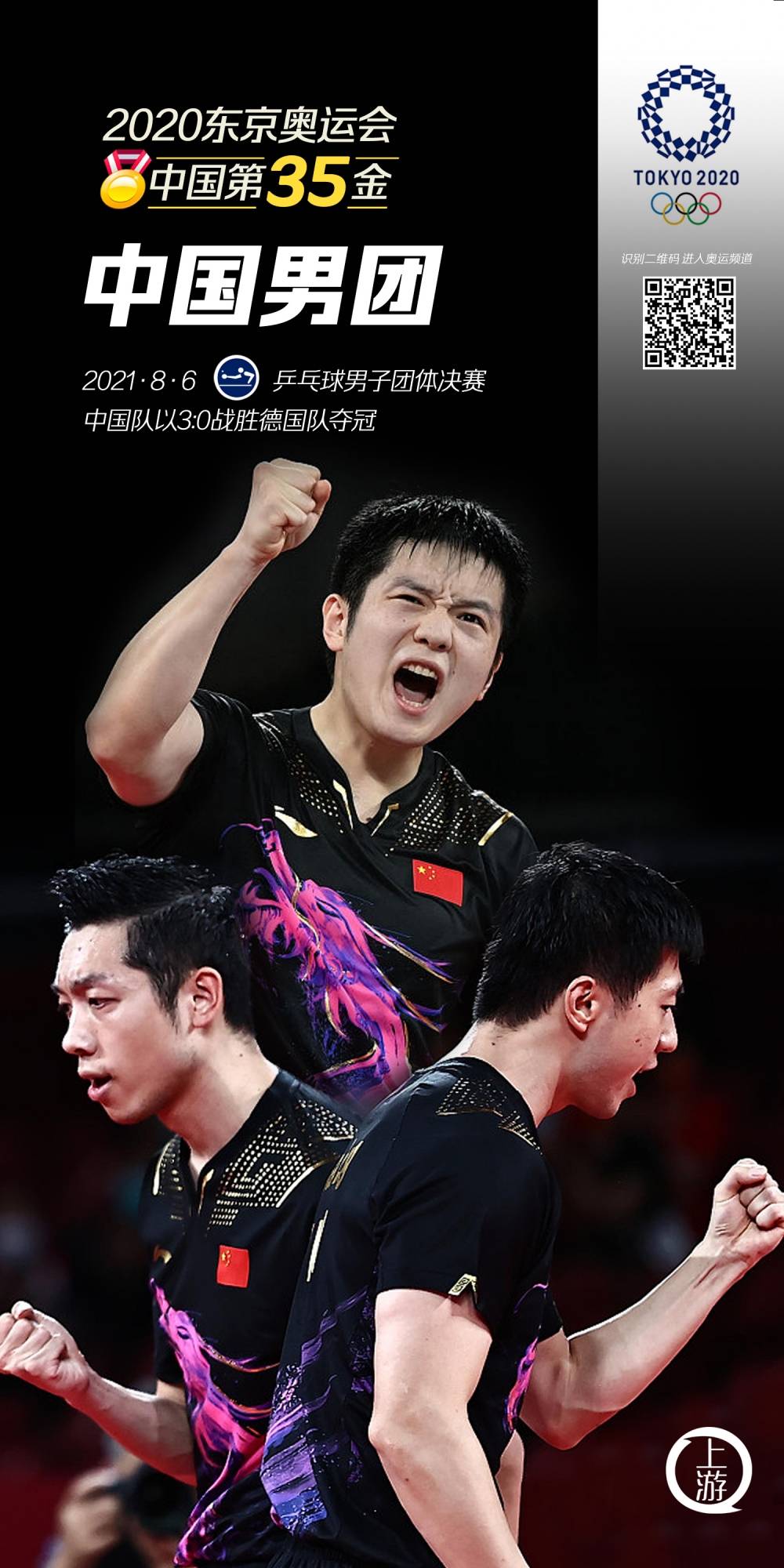 珍藏!中国军团东京奥运38金全记录