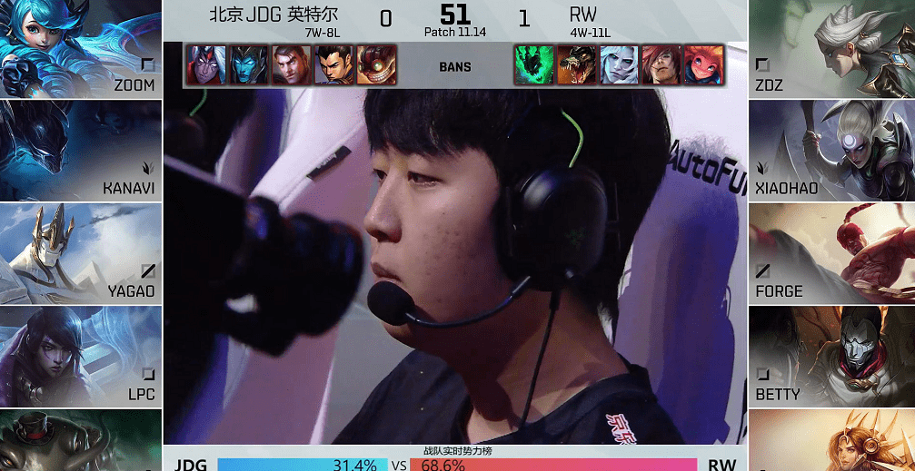 jdg主教练叉烧玩失踪未出现告别照片中亚军教练惨遭雪藏