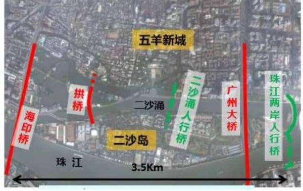 新城|抢先睇！又一座人行桥要来了！将连接“双核CBD＂