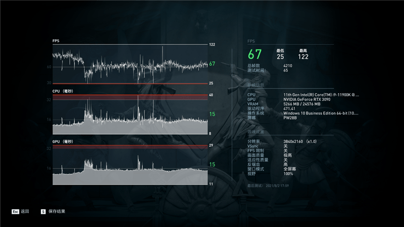 DIYer|39999元最强 能跑4K游戏8K渲染！微星宙斯盾Ti5 11th主机评测