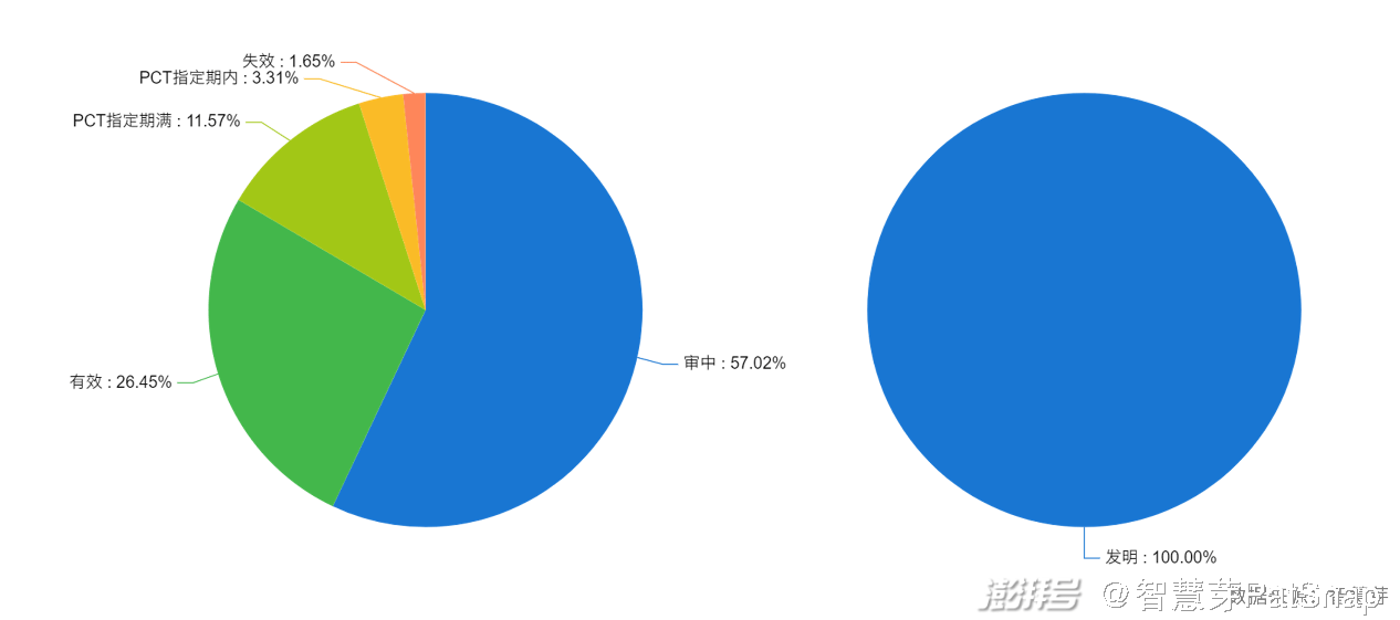 李磊|人工智能产业不可忽视的新趋势：行业大牛纷纷重返学术界