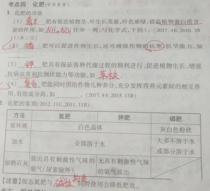 如何学好化学初中 2f0fadfab33c4ba28d878b74e70f4939.jpeg