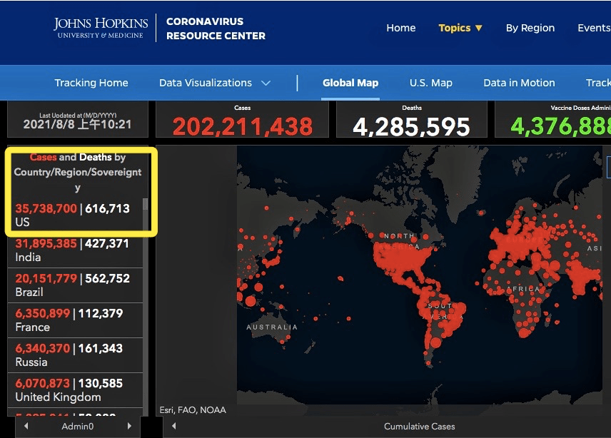 美联社报道截图 美国疾控中心(cdc)公布的每周疫情报告显示,目前