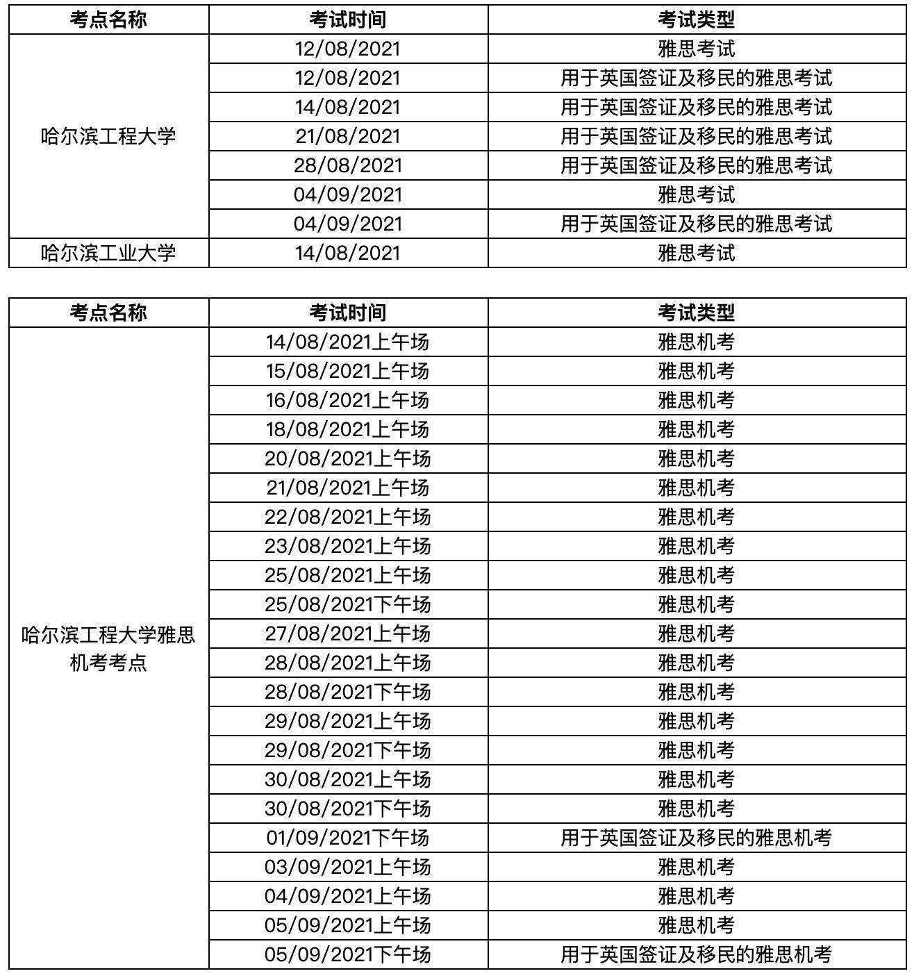 受疫情影响，合肥、杭州、哈尔滨等地取消8月、9月部分雅思考试 