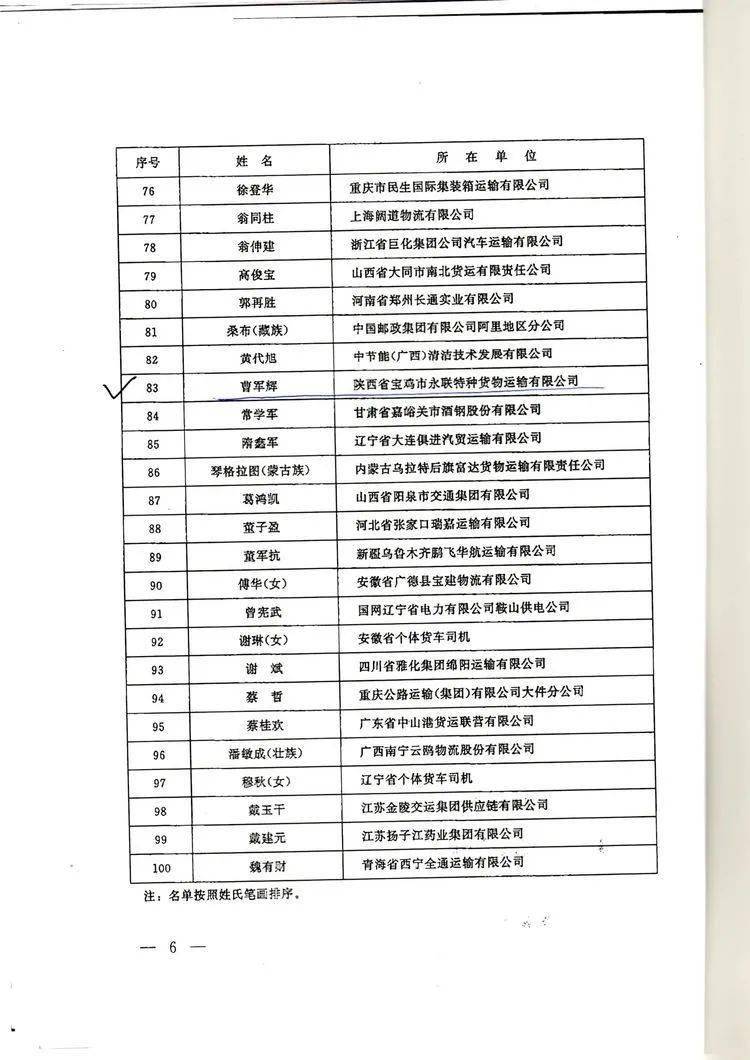 宝鸡人口网_中国带有动物名称的10个城市(3)