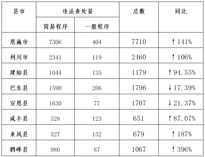 2021死亡人口_注意 2021上半年出生人口大降16