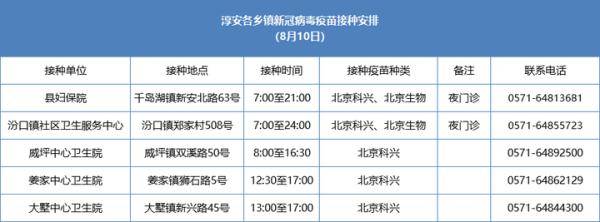 病毒|杭州两地紧急提醒：明起暂停疫苗第一针接种！