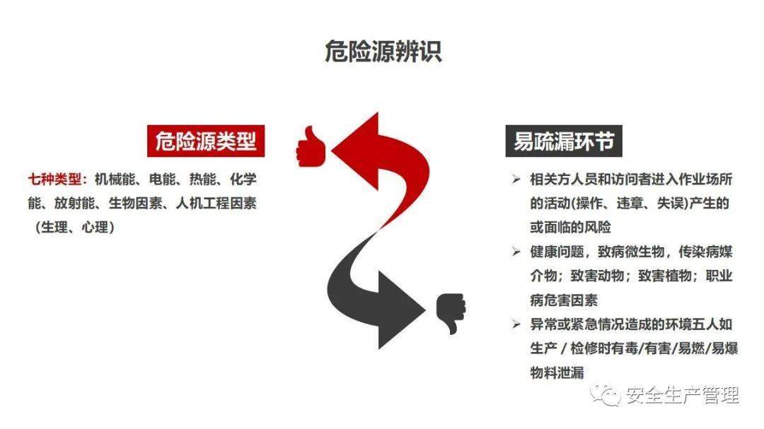 什么叫双重预防 9ad50984f909441c96ca444844039151.jpeg