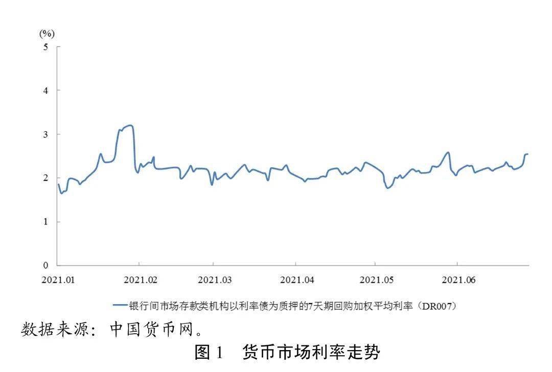 专栏1 正确认识货币与通胀的关系_搜狐网