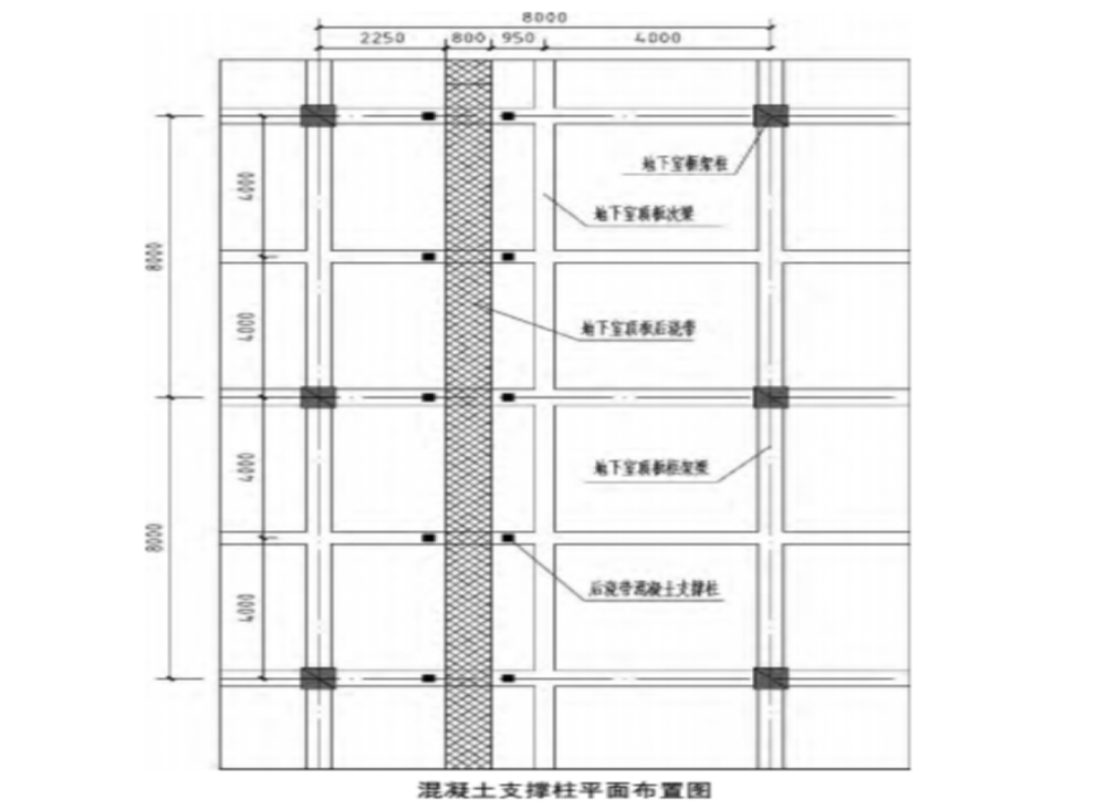 頂板後澆帶採用混凝土構造柱支撐長時間留置更放心