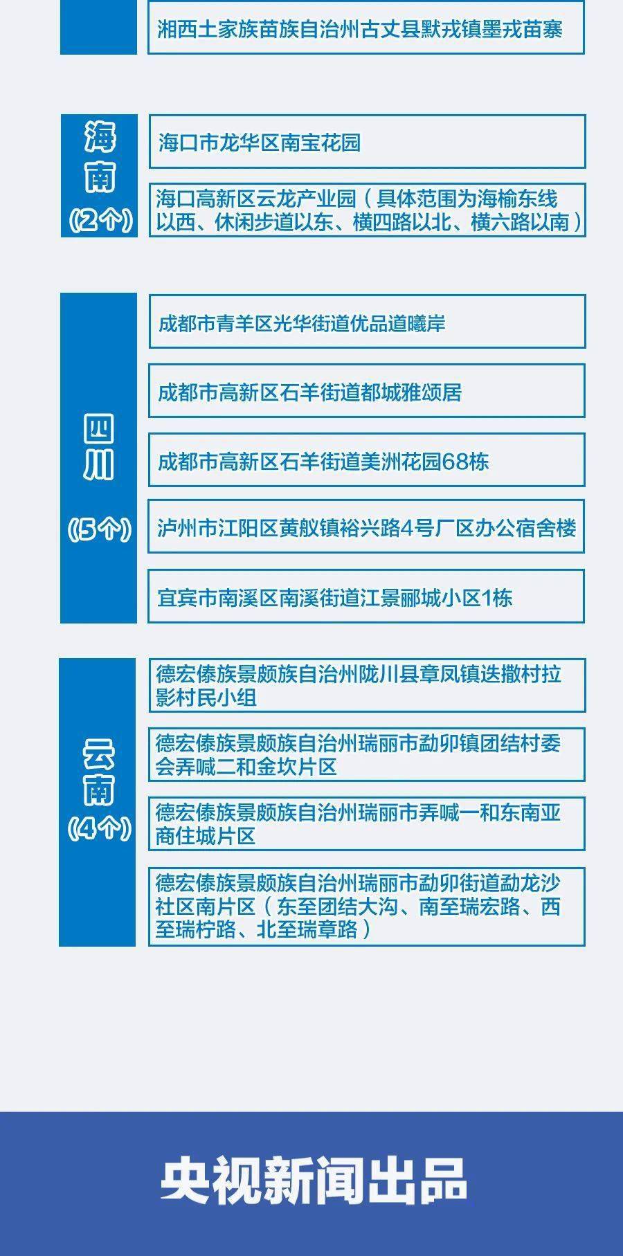 【南京有4个高风险区25个中风险区六合属于中风险区域吗