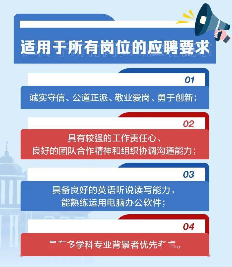 上海浦东发展银行招聘_2022年上海浦东发展银行赣州分行招聘启事(2)