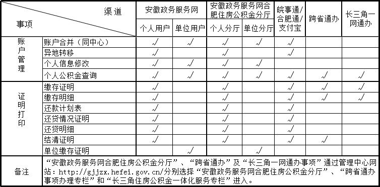 d5438cc4595446a88e8fa02163565b98.png