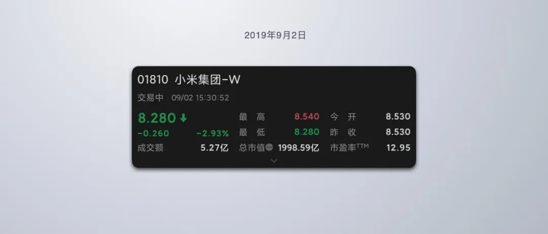 It's|2021雷军年度演讲全文：这些年经历的艰难选择