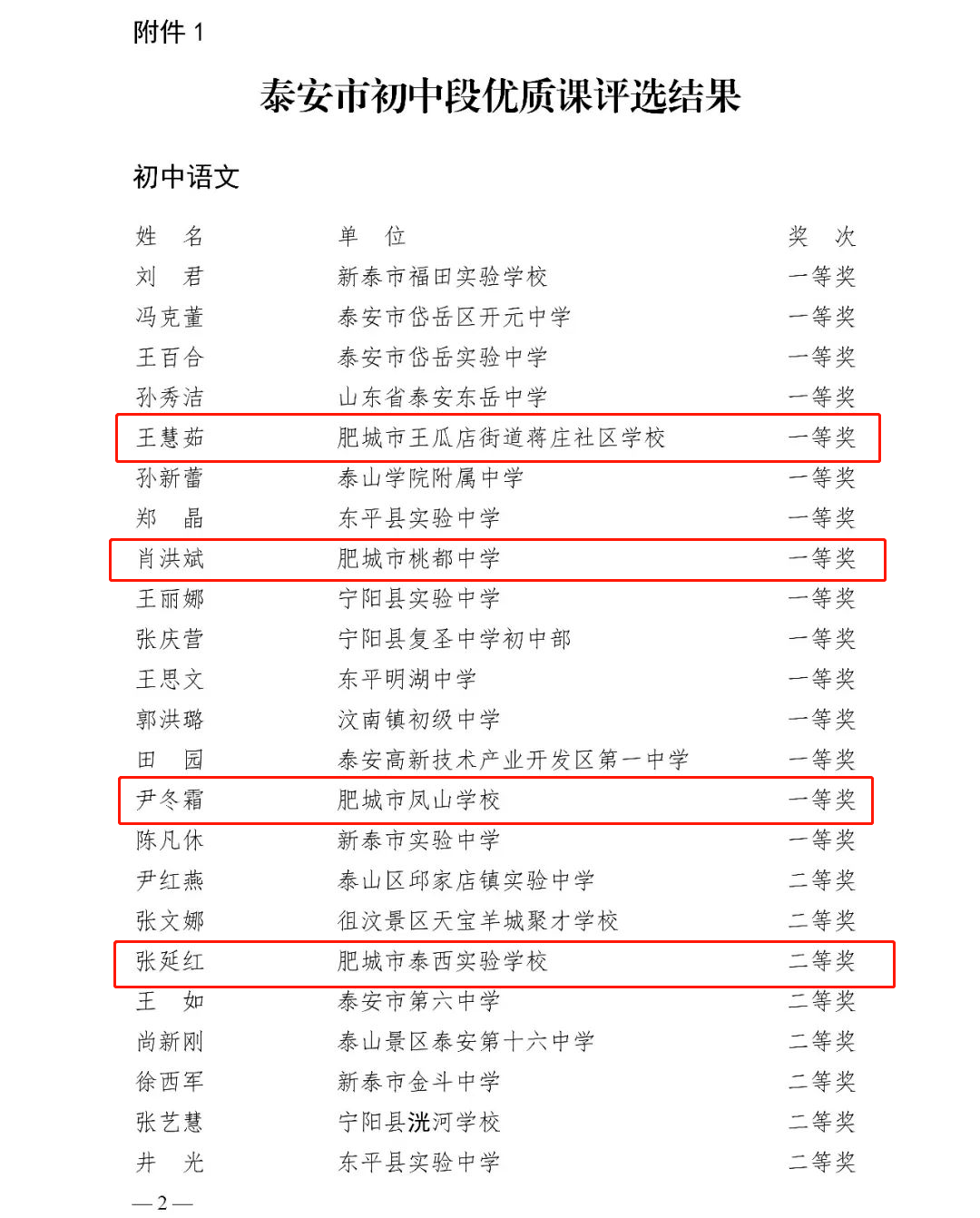 优质课评比细则 0ded3bd8adc24aa1942977a256a63c01.png