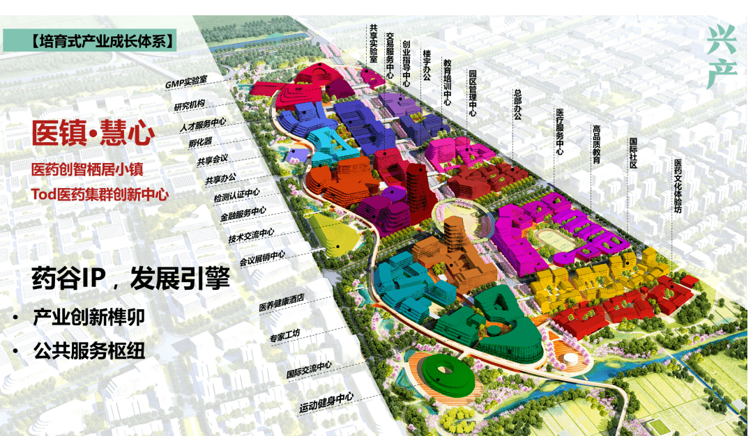 天津這個起步區城市設計方案公佈