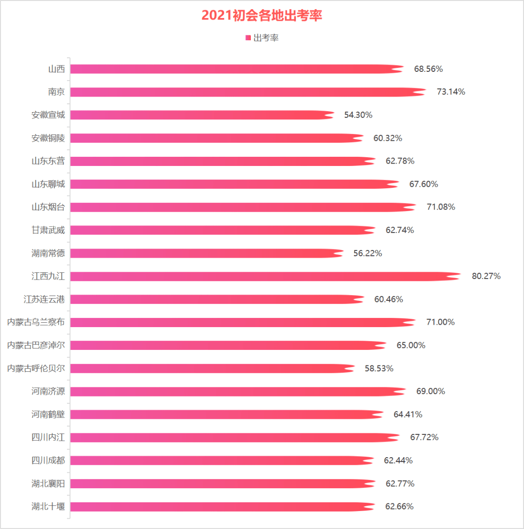 会计信息管理就业方向_会计就业方向管理信息技术_会计管理专业就业方向