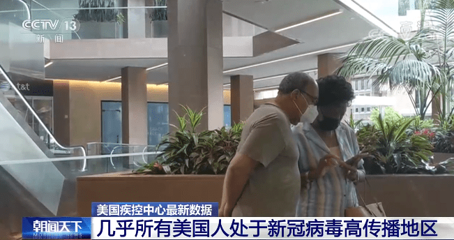 数据|美国疾控中心：几乎所有美国人都处于新冠病毒高传播地区