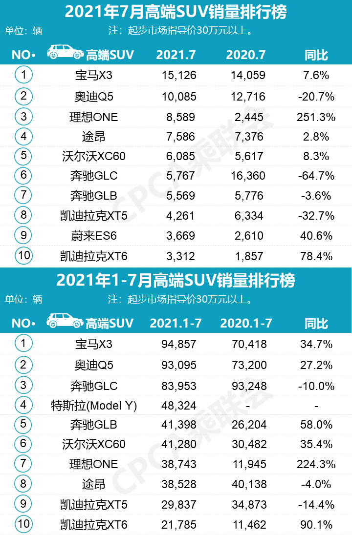 品牌排名网_手表品牌大全排名表(3)