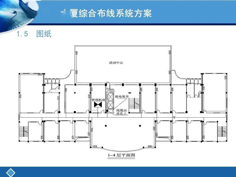 办公室网线布置平面图图片