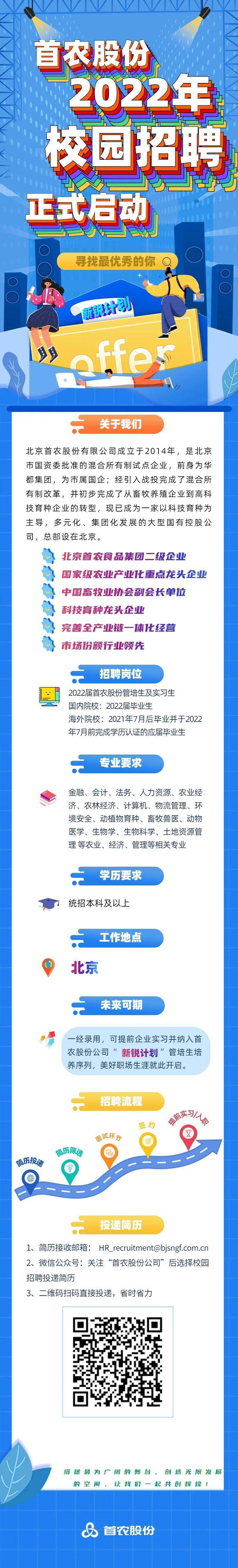 2021武漢民辦小學招聘教師