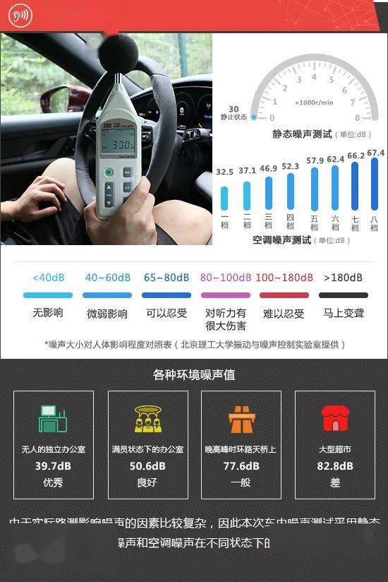 江南体育2020款保时捷Taycan新车商品性评价(图7)
