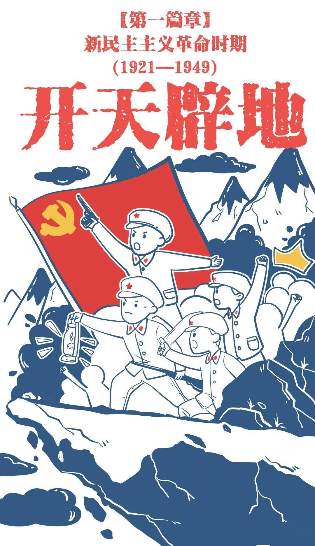 普法专栏党史中的法治故事新民主主义革命时期19211949