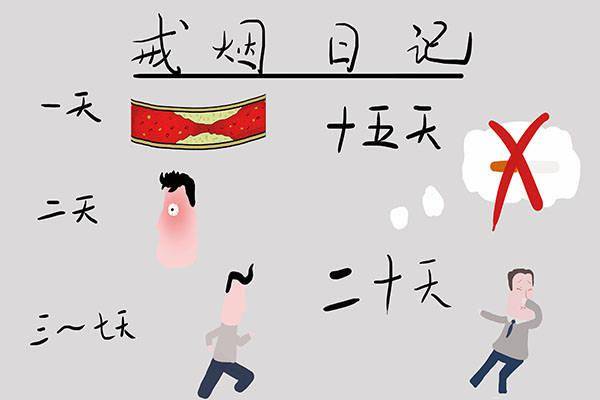 怎么可以不想抽烟 07cd793e038b4acb883f2485a89ceff5.jpeg