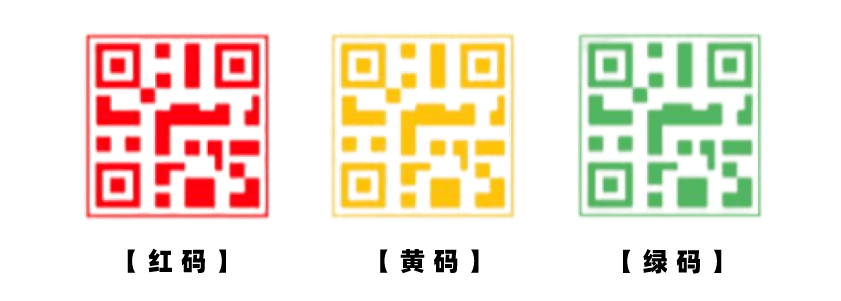 隔离|河南省居民电子健康码换“新肤”！对8类重点人群实行精准分类管控