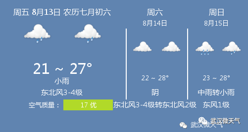 8月13日武汉天气 武汉天气预报 Pm