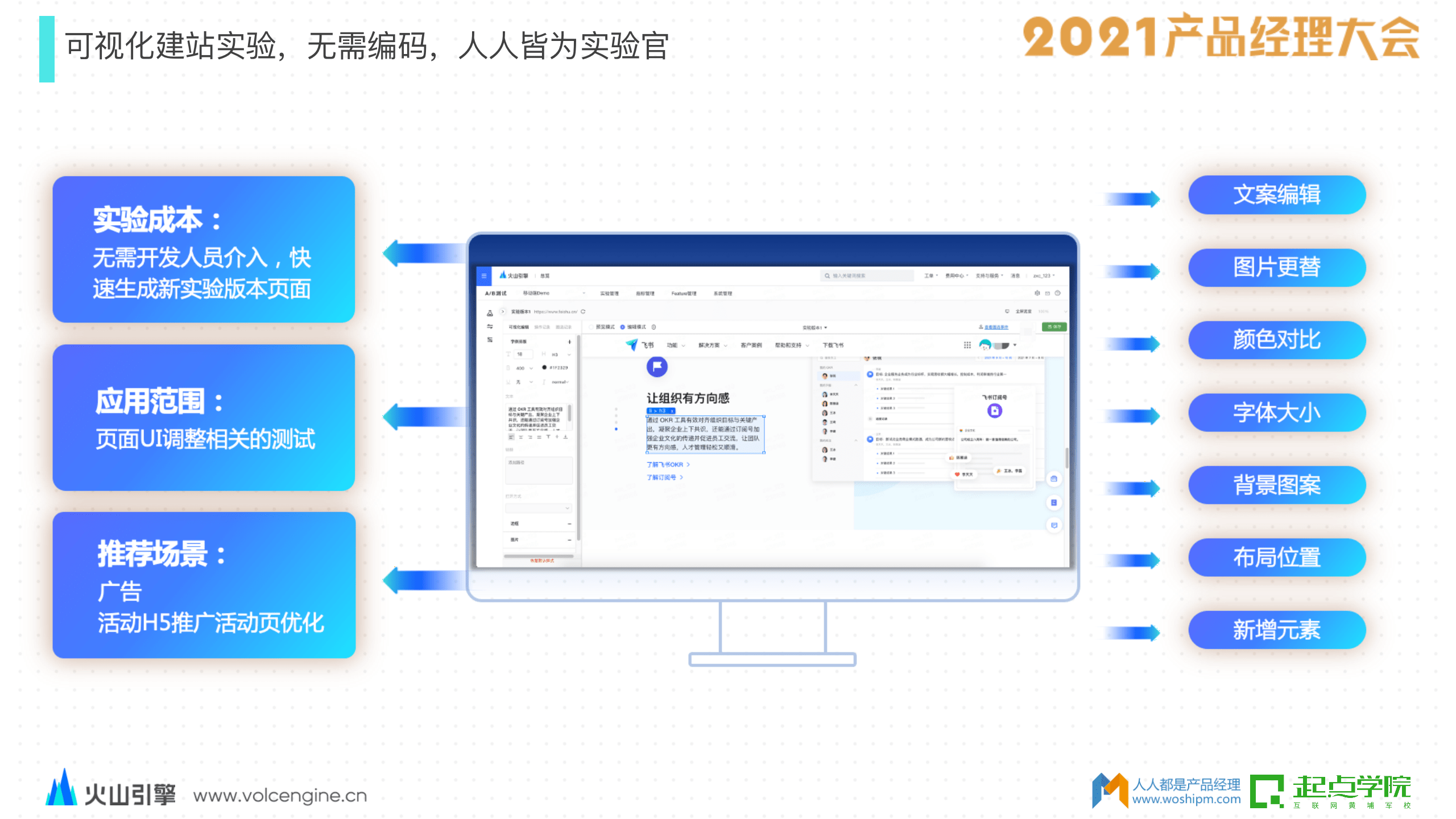 解决方案|AB测试驱动业务增长