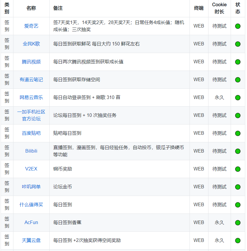 小雷|腾讯的良心服务来了！用了就回不去，赶紧来白嫖