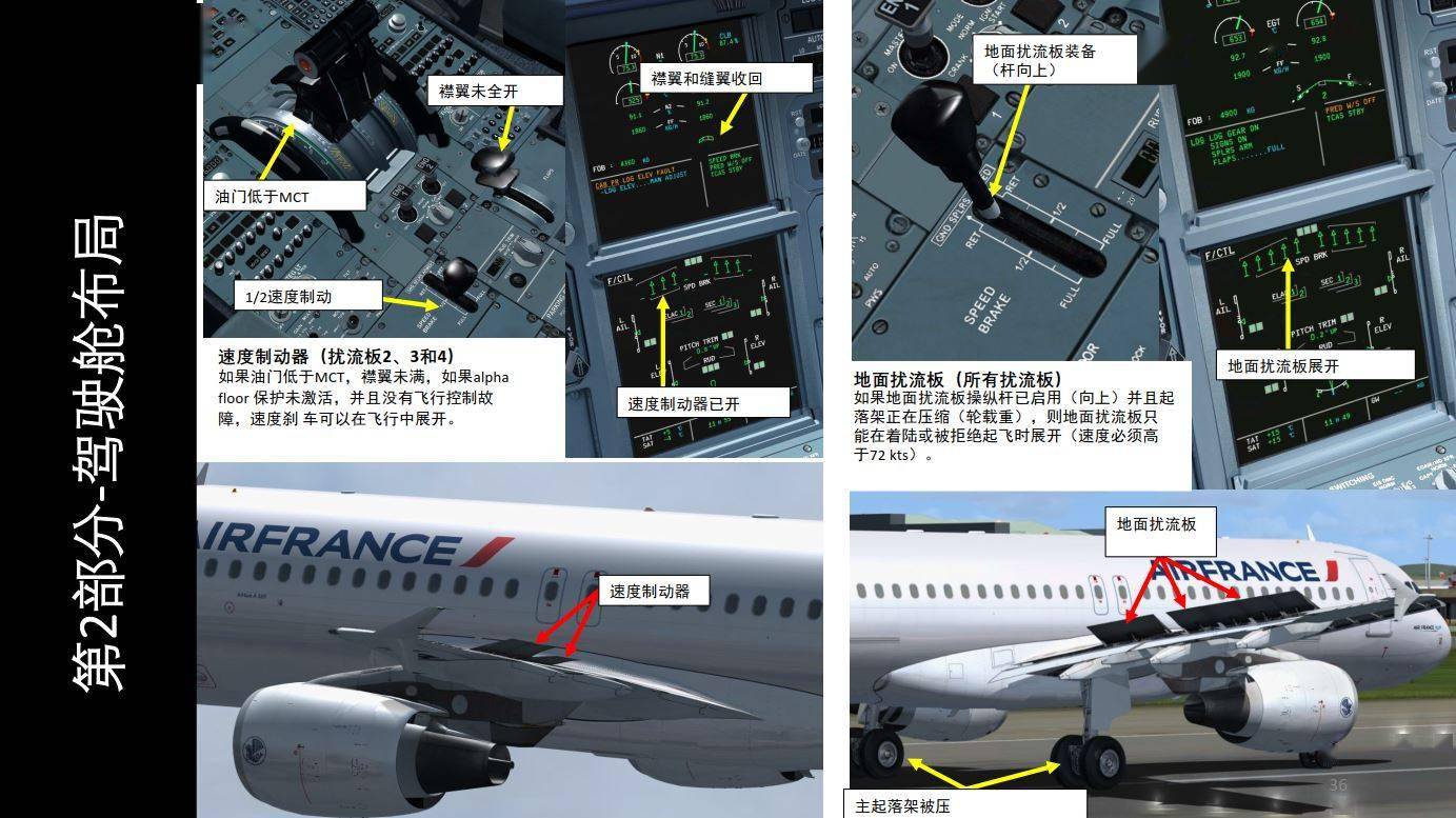 模拟飞行 fsx 空客320 中文指南 2.7襟翼和缝翼