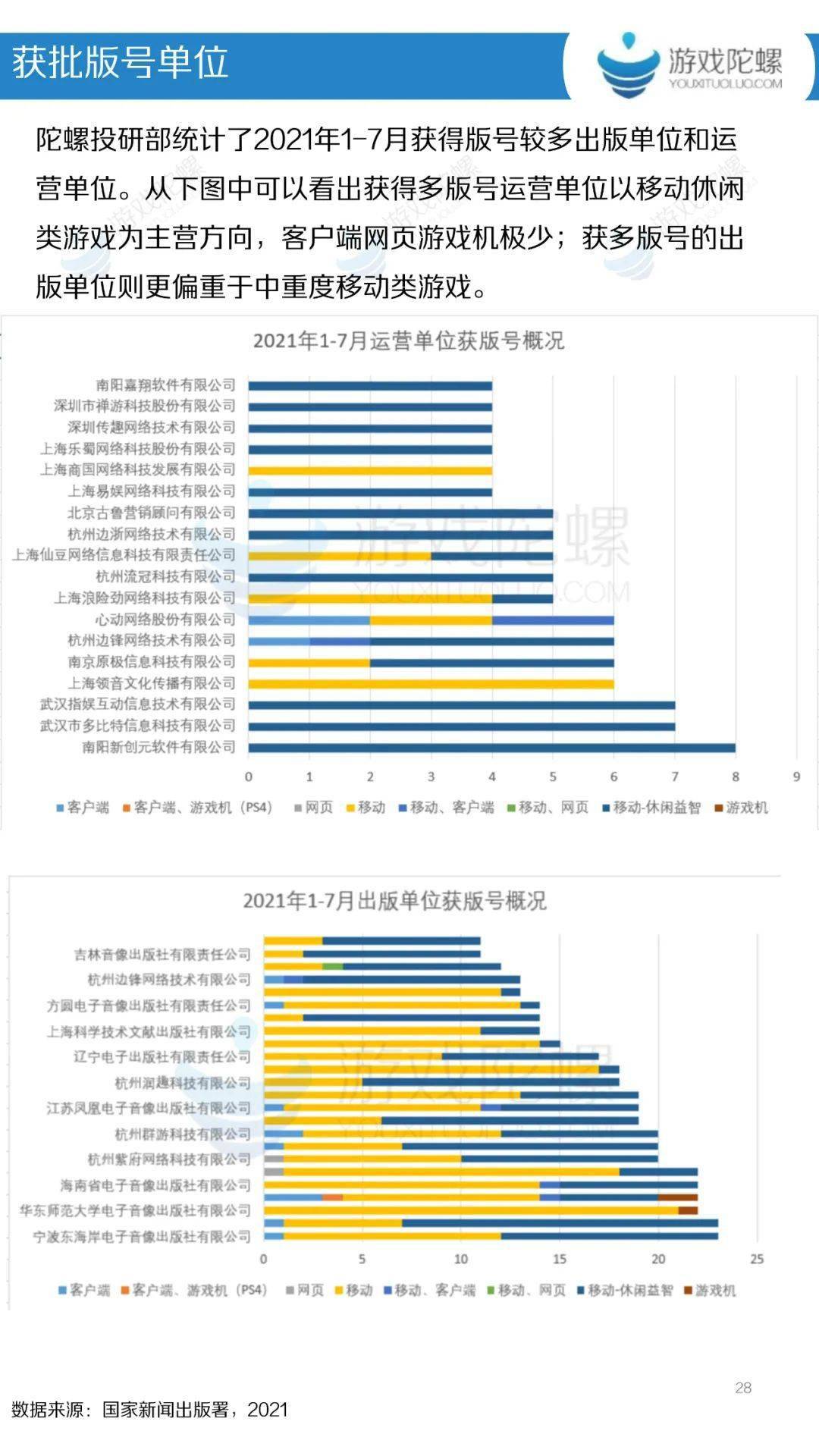 中小学|7月内参：相关政策15条创新高，中小学教学终端不可植入游戏