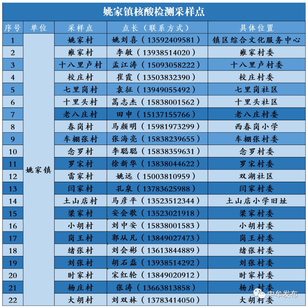 45f6e8d1f513429ba643e0fb59f0db00.png