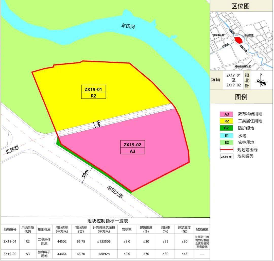 揭阳市榕城区gdp2020_2018揭阳各区县GDP出炉 普宁首次越过700亿,位居第一(3)